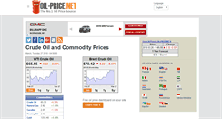 Desktop Screenshot of books.oil-price.net