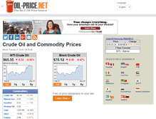 Tablet Screenshot of books.oil-price.net